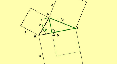 Razes Trigonomtricas dos ngulos