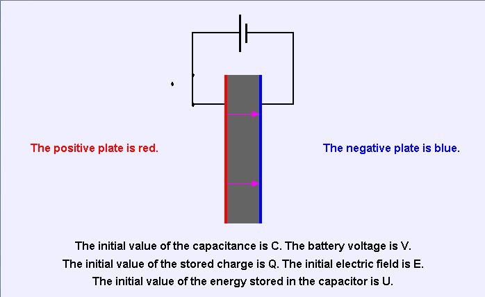Capacitor Plano Paralelo
